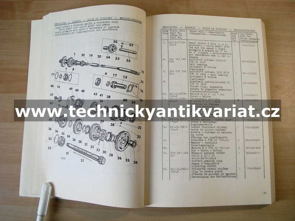 Škoda Garde - seznam náhradních dílů (1983)