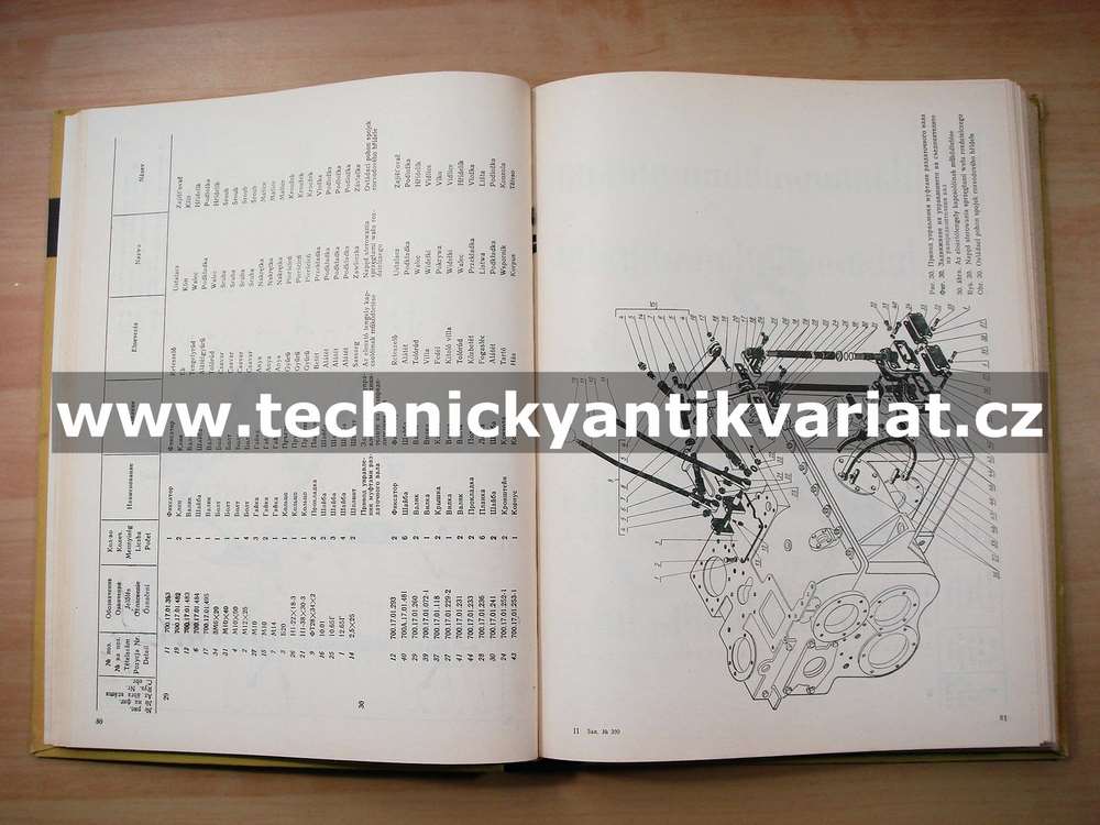 Traktor K701, K700A Kirovec - katalog dílů (1981)