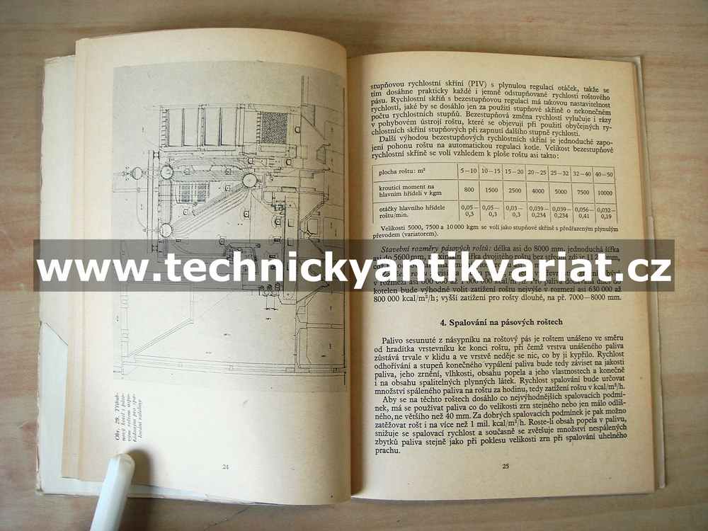 Rošty parních kotlů a spalování méně hodnotných paliv - Honsing (1952)