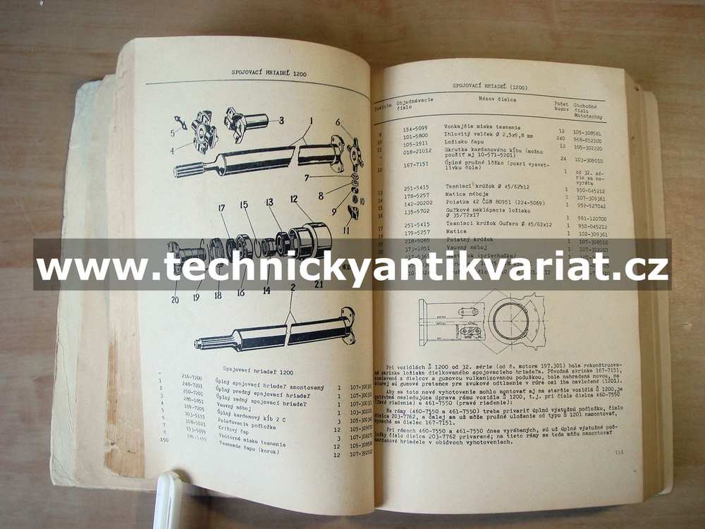 Škoda 1200, 1201 - zoznam náhradných dilcov (1966)
