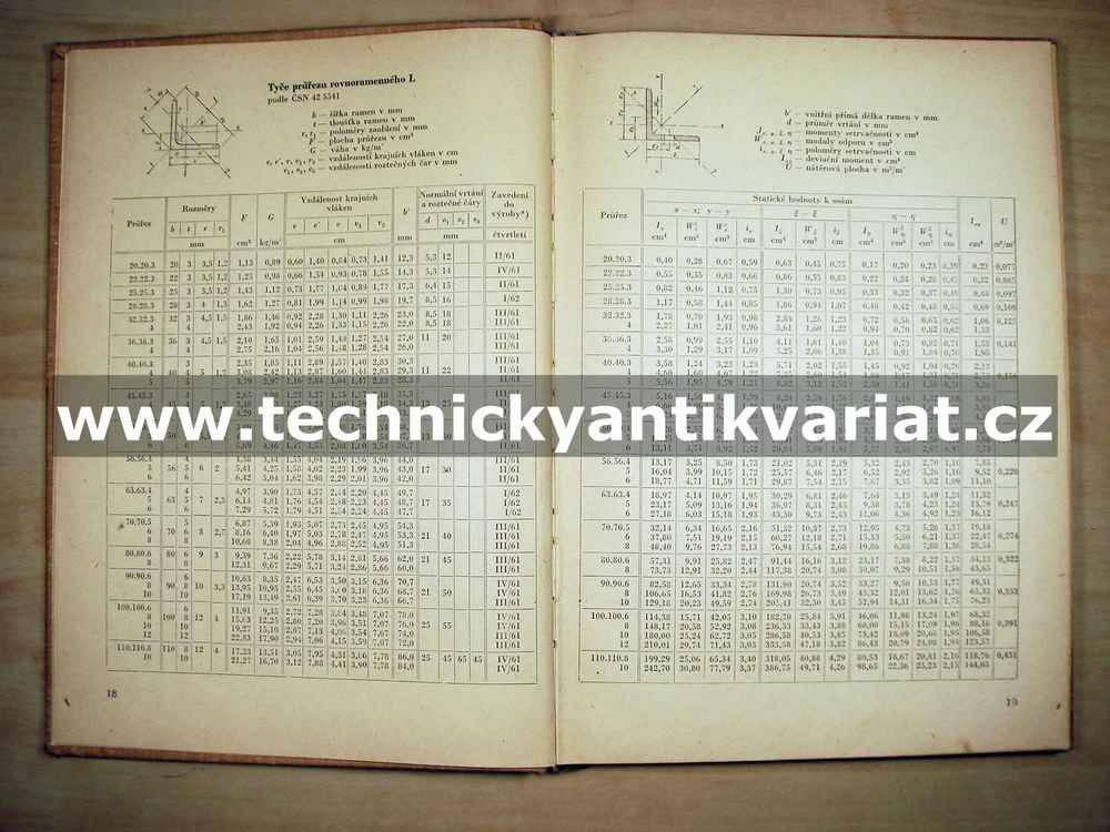Statické hodnoty nových řad ocelových průřezů - Fuchs, Rec (1963)