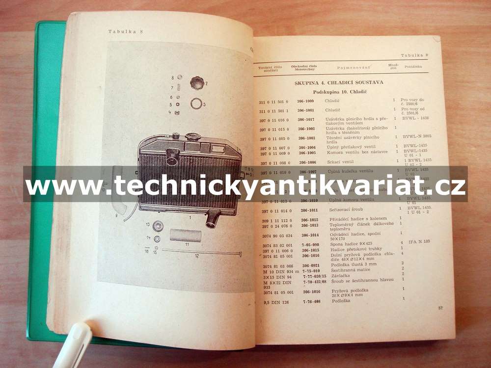 Wartburg - Katalog náhradních součástí (1958)