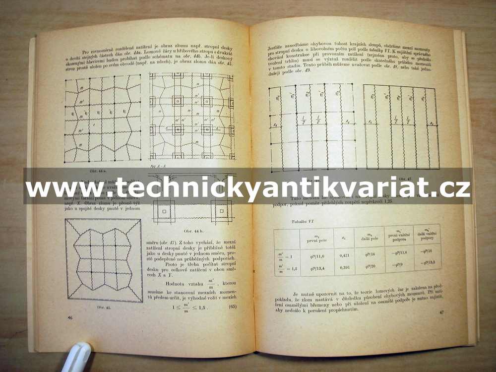 Výpočet desek a stěn podle mezní únosnosti - Richard Bareš (1967)