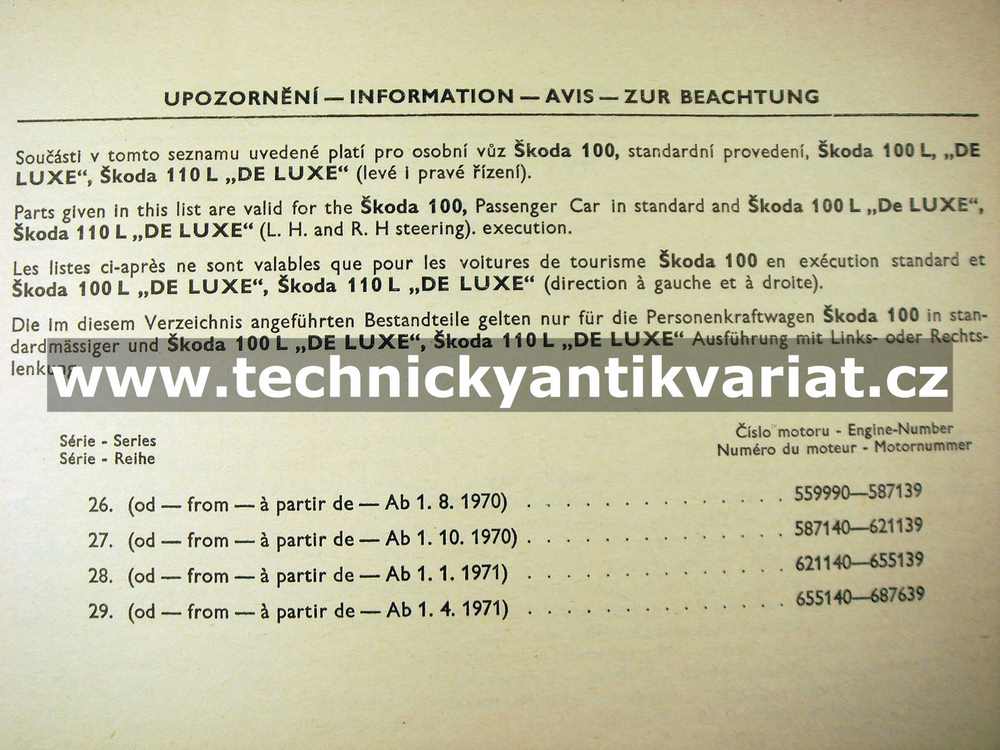 Škoda 100, 100L, 110L - seznam náhradních dílů (1970-1971)