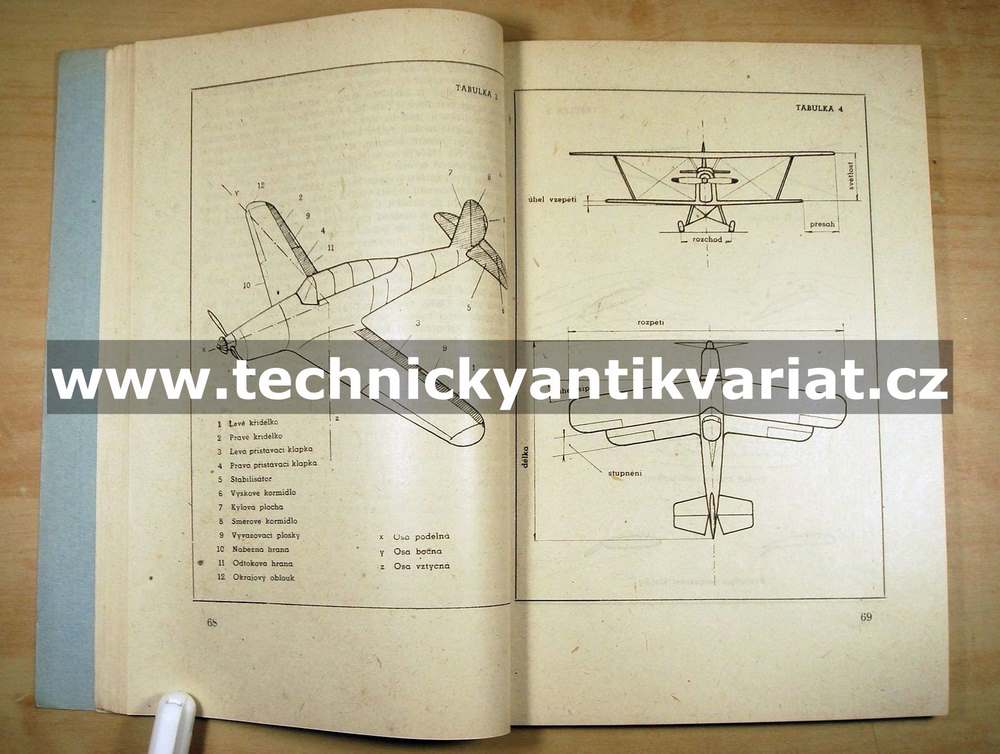 Učebnice pro základní kroužek letecké přípravy (1953)
