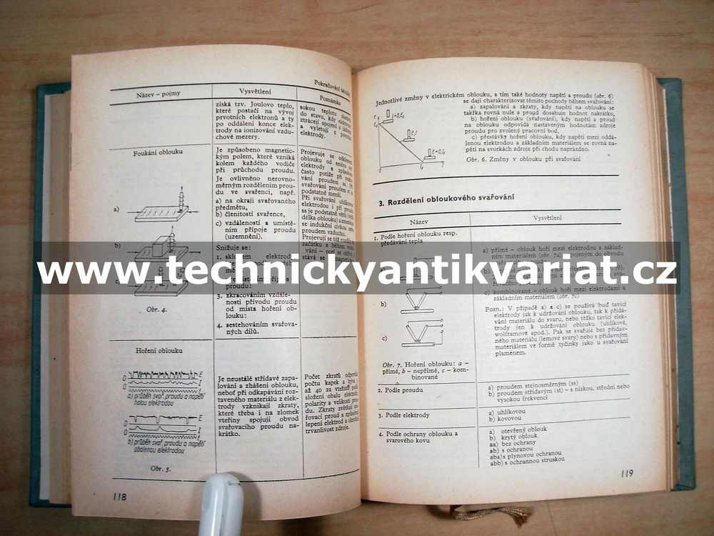 Kapesní příručka svařování, řezání, pájení - Rudolf Krňák (1962)