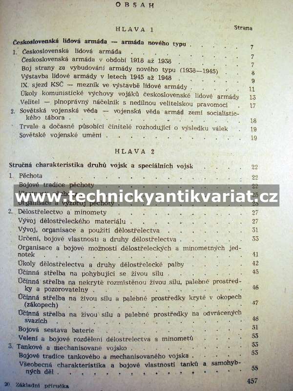 Základní příručka pro důstojníky v záloze (1956)