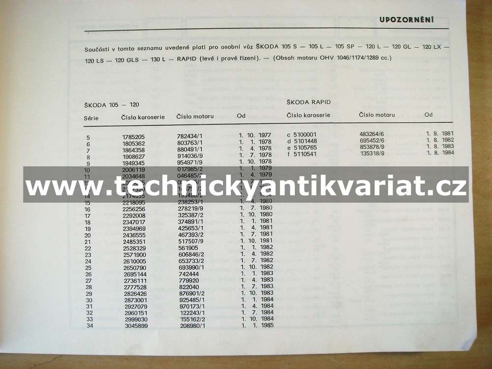 Škoda 105, 120, 130, Rapid - seznam dílů (1985)