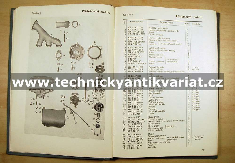 Wartburg - Katalog náhradních součástí (1957)