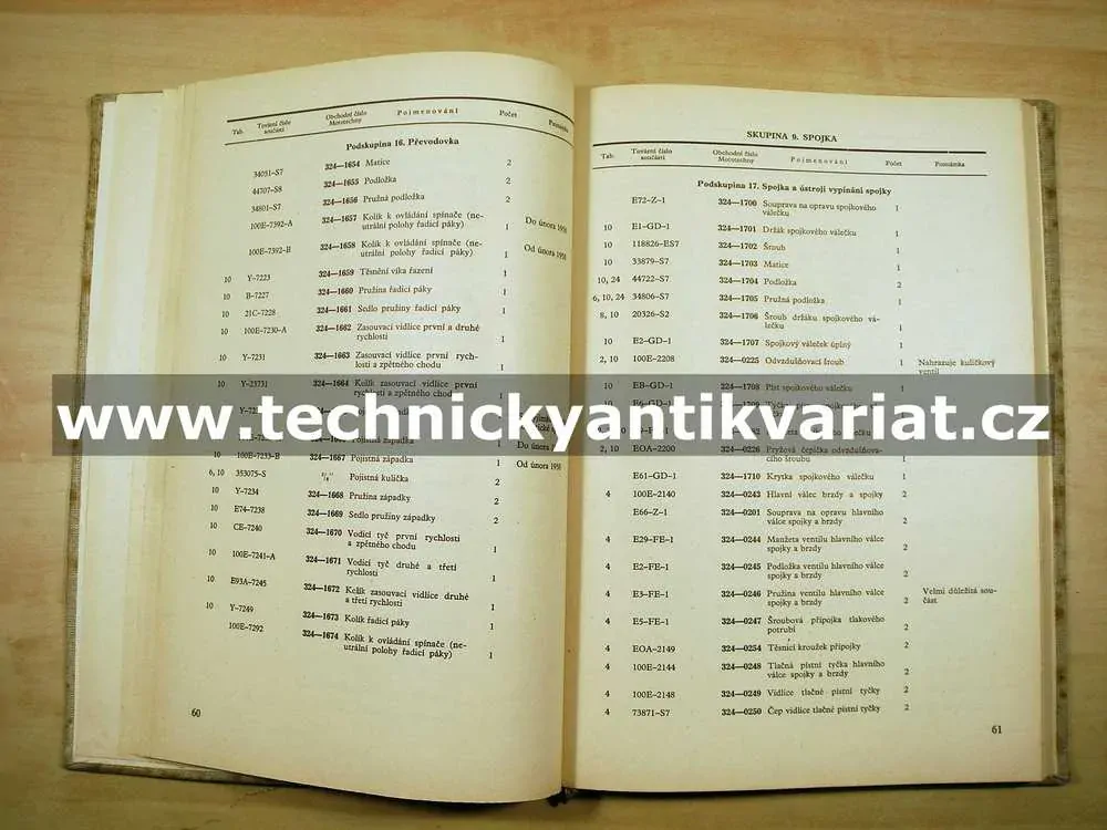 Ford Anglia - katalog náhradních součástí (1960)