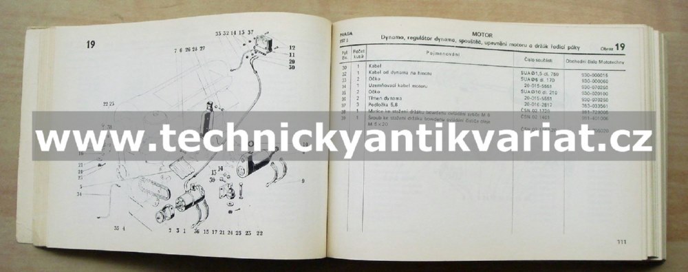 Praga S5T3 Super Valník - katalog náhradních dílů (1972)