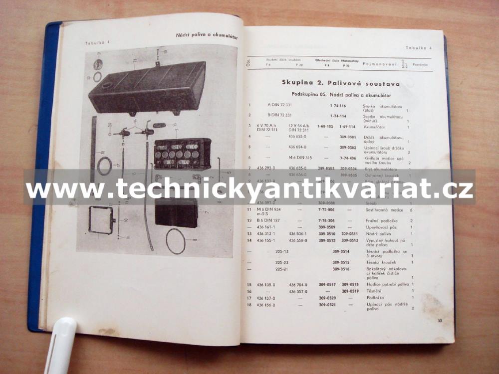 P70 a P8 - katalog náhradních dílů (1958)