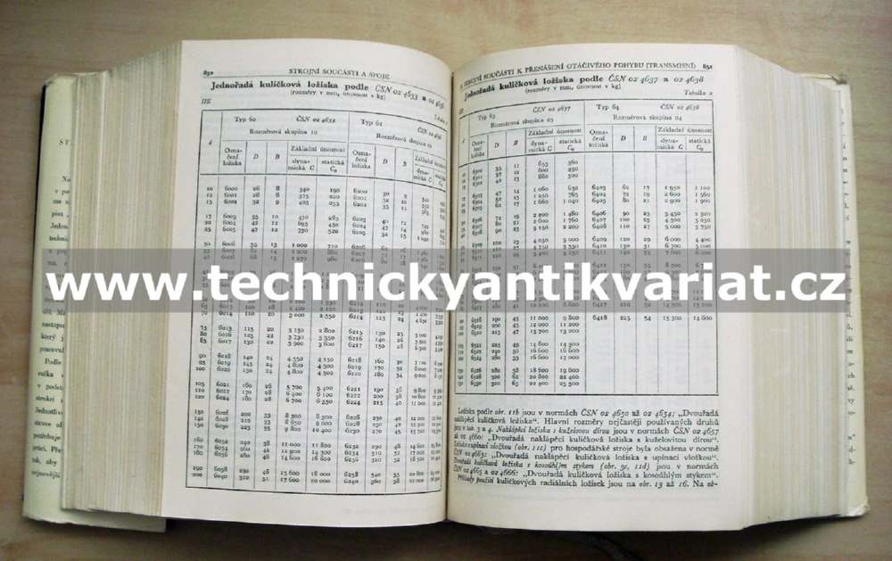 Strojně technická příručka - Svatopluk Černoch (1959)