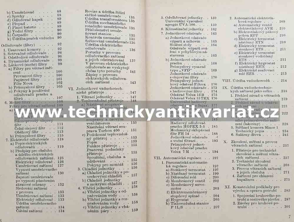 Údržba a opravy vzduchotechnických zařízení - Špinar (1962)