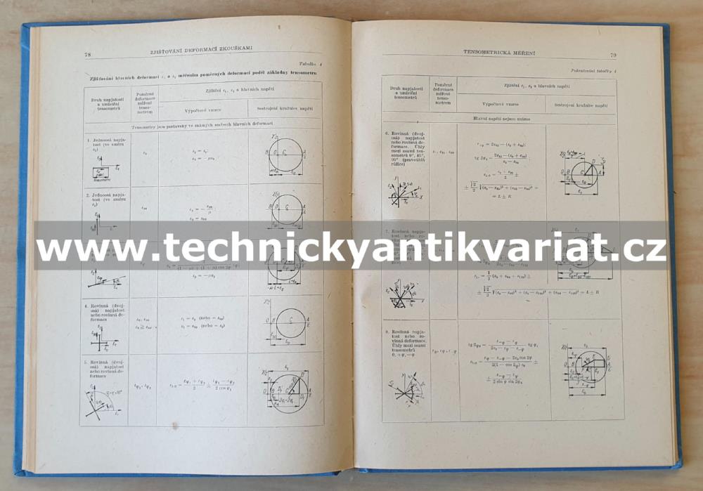 Strojnická příručka 6 II. Pružnost a pevnost (1957)