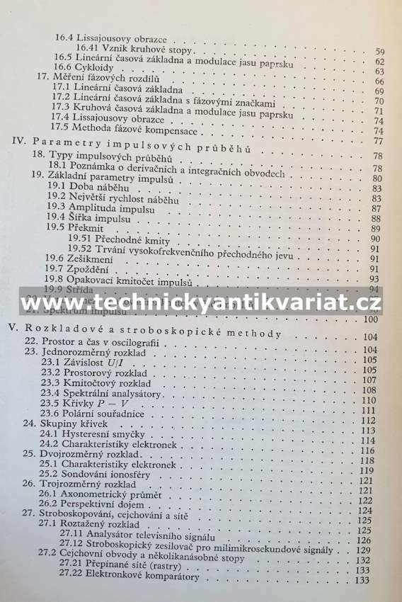 Oscilografická měření - Norton Nadler (1958)