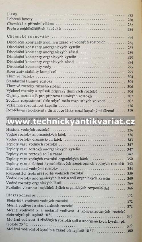 Stručná chemická příručka - Rabinovič, Chavin (1985)