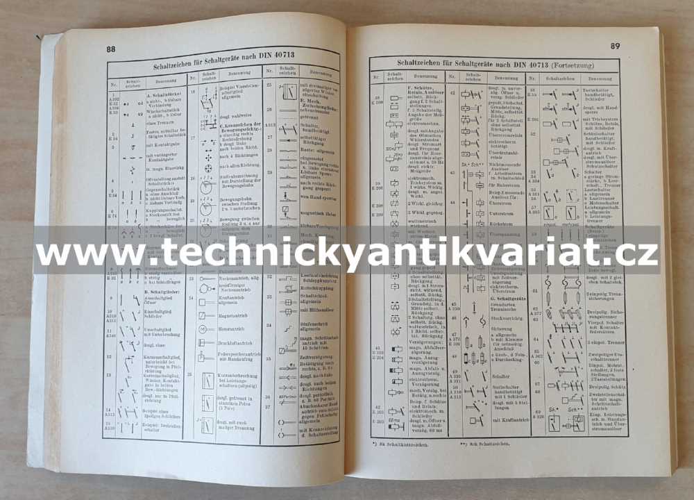 Tabellenbuch fur die Elektrotechnik - Friedrich (1960)