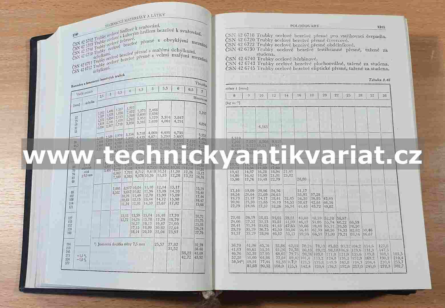 Strojně technická příručka 2 - Svatopluk Černoch (1968)