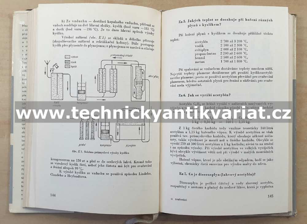 Svařování v otázkách a odpovědích - Jedlička, Hauner (1966)