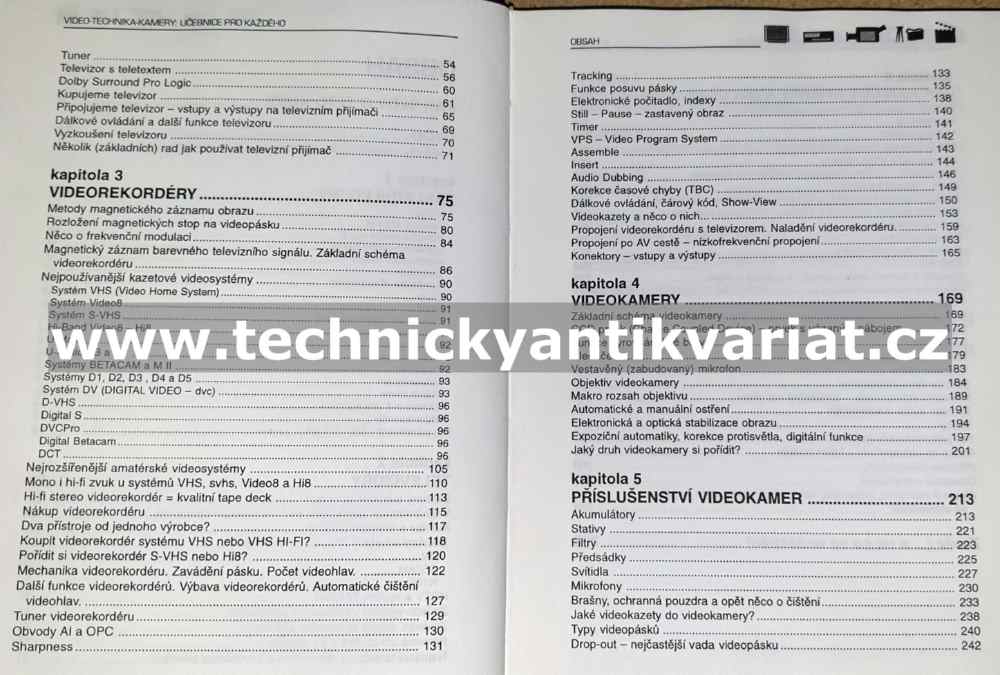 Videotechnika - Petr Zapletal (1997)