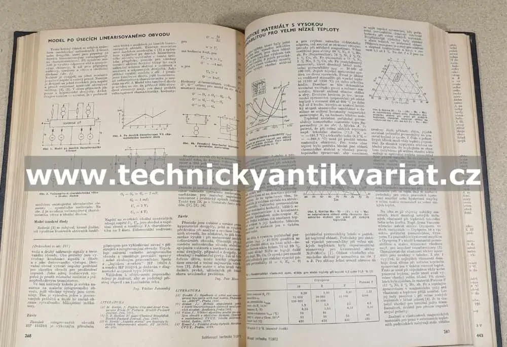 Sdělovací technika 1972
