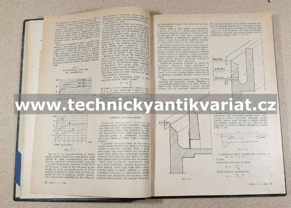Voda (1954)