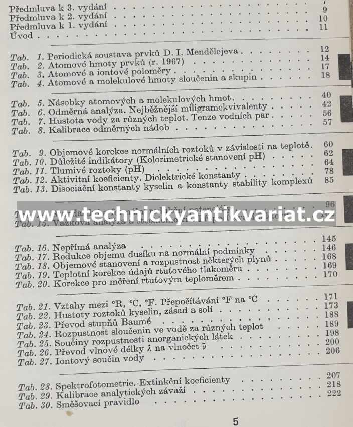 Příruční tabulky pro chemiky - Sýkora, Zátka (1967)
