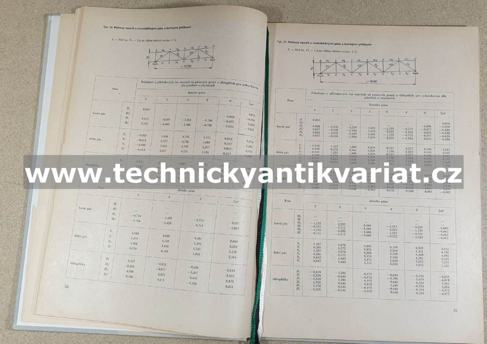 Detaily a dílce ocelových konstrukcí průmyslových budov II.Výpočtové pomůcky - Lehara (1969)