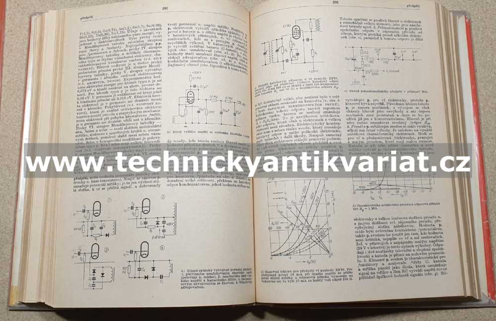 Elektronika Odborové encyklopedie (1969)