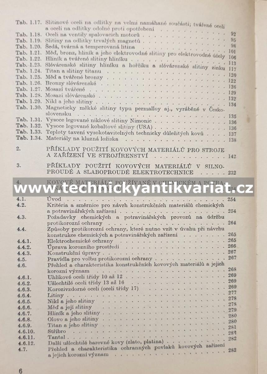 Atlas použití kovů ve strojírenství, elektrotechnice a v chemickém průmyslu (1980)