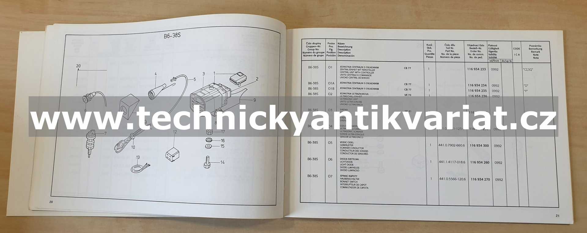 Škoda Forman, Praktik, VAN, Plus - dodatek ke kataloguu (1994)