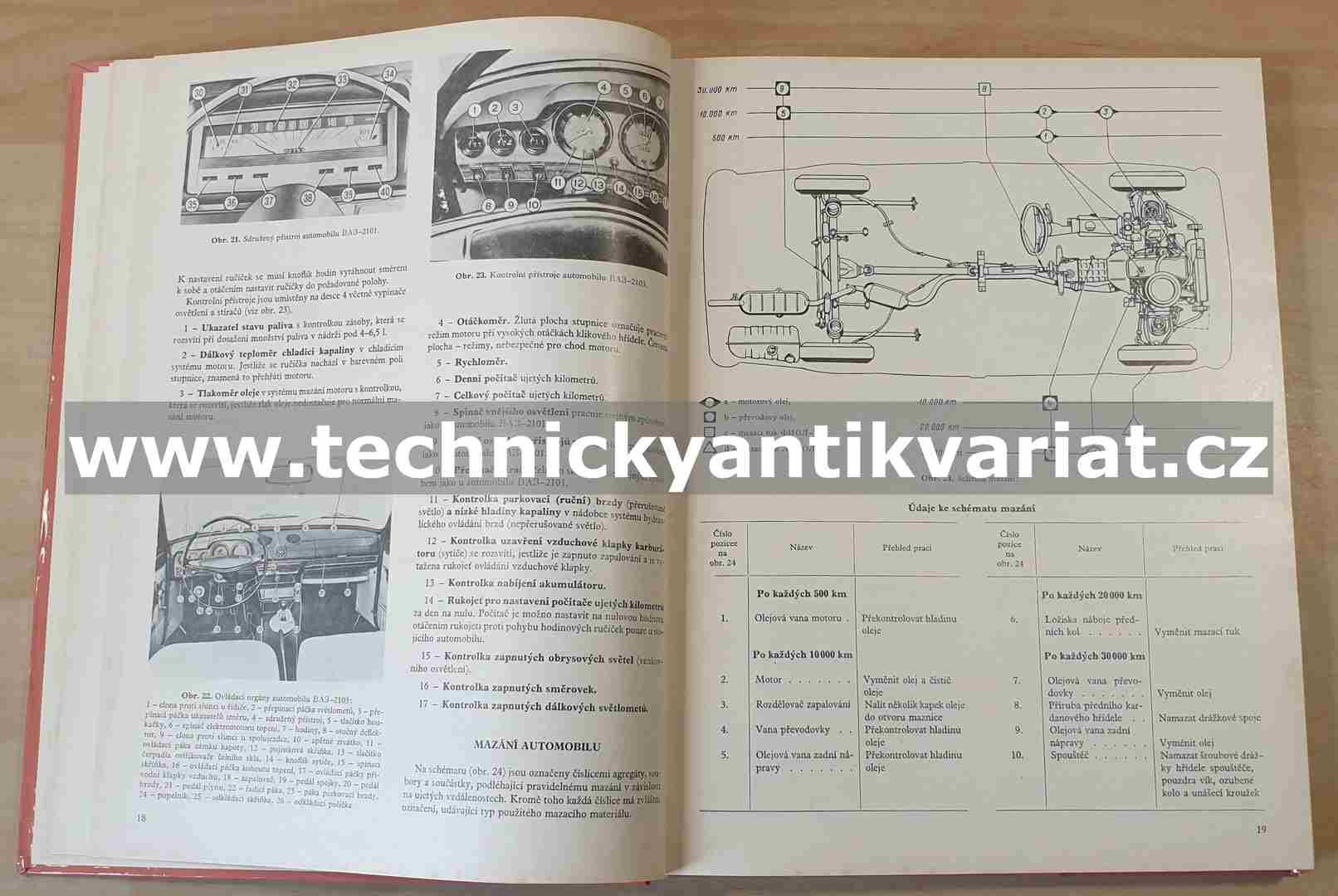 VAZ 2101, 2102, 2103 - dílenská příručka
