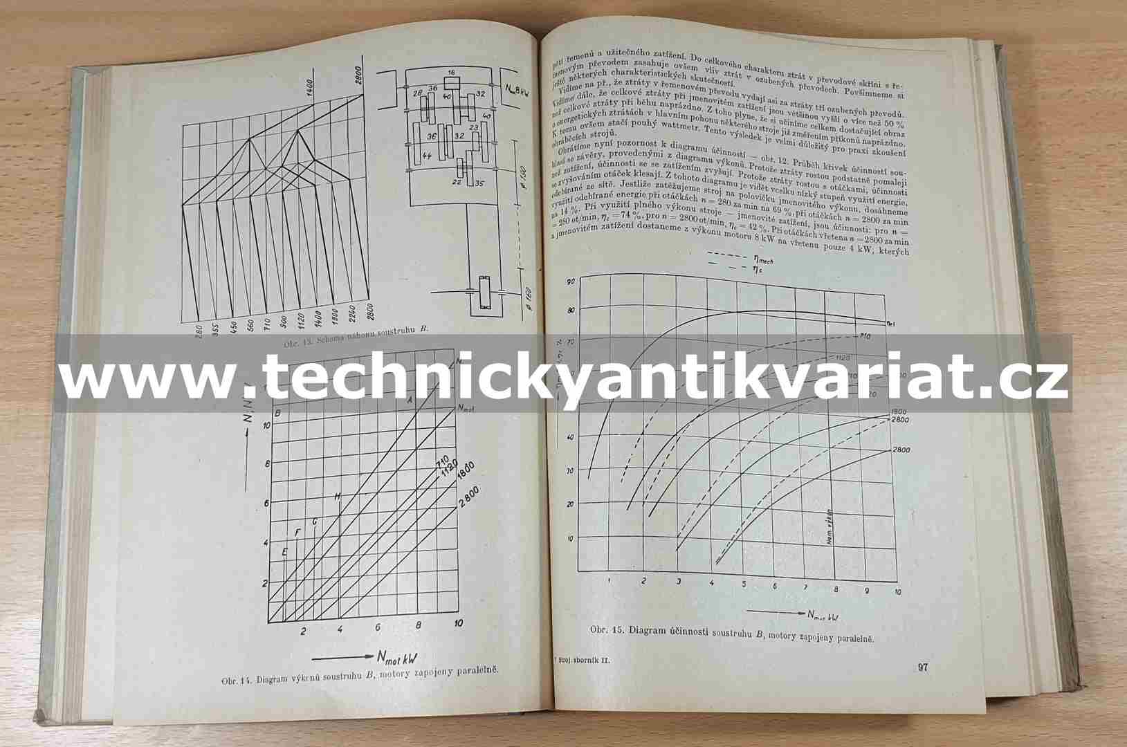 Strojnický sborník 2 (1953)