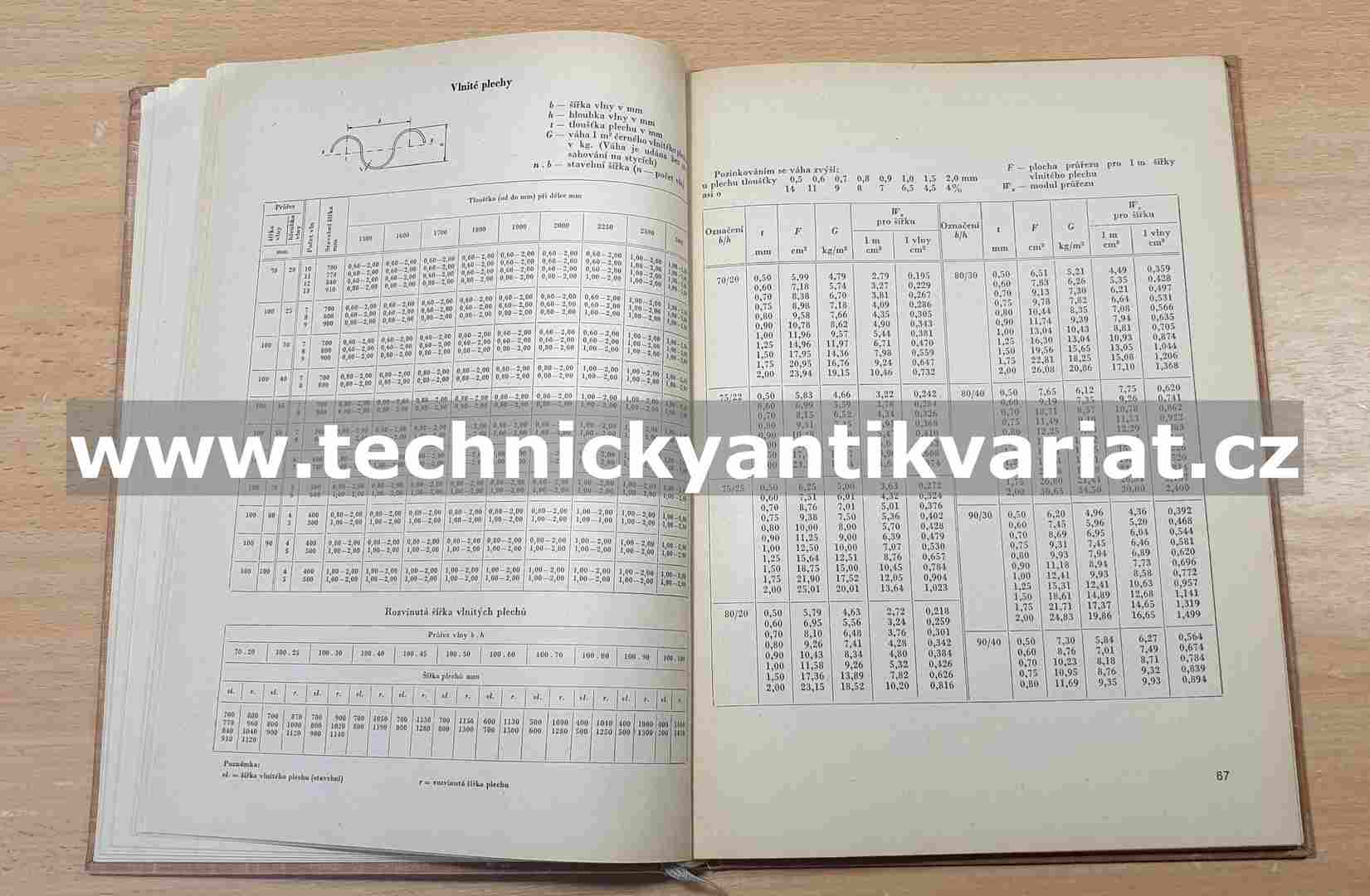 Statické hodnoty nových řad ocelových průřezů - Fuchs, Rec (1963)