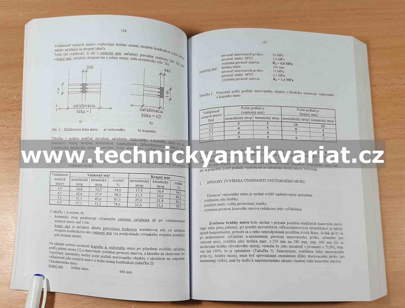 Betonarske dni 2002 - zborník přednášok
