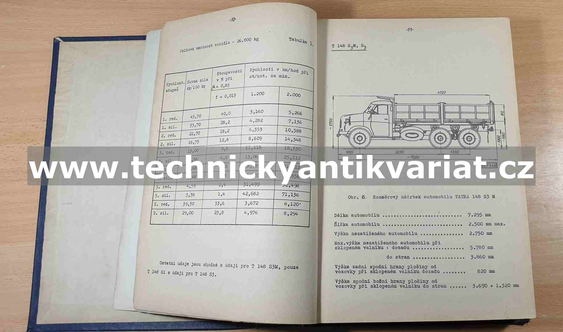 Tatra 148 - dílenská příručka (1971)