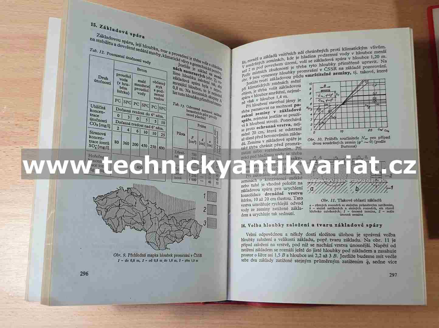 Konstrukce pozemních staveb I.II. (1971)