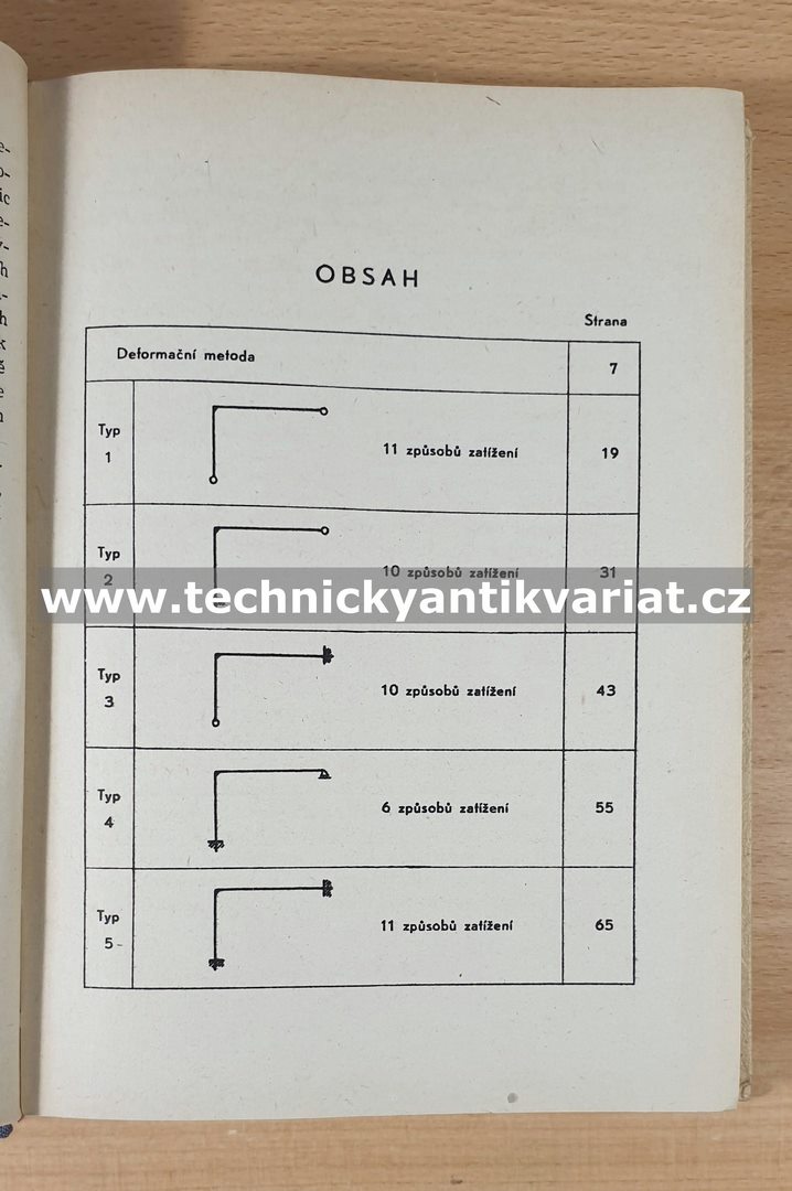 Jednoduchý rám ve vzorcích - Otakar Novák (1950)