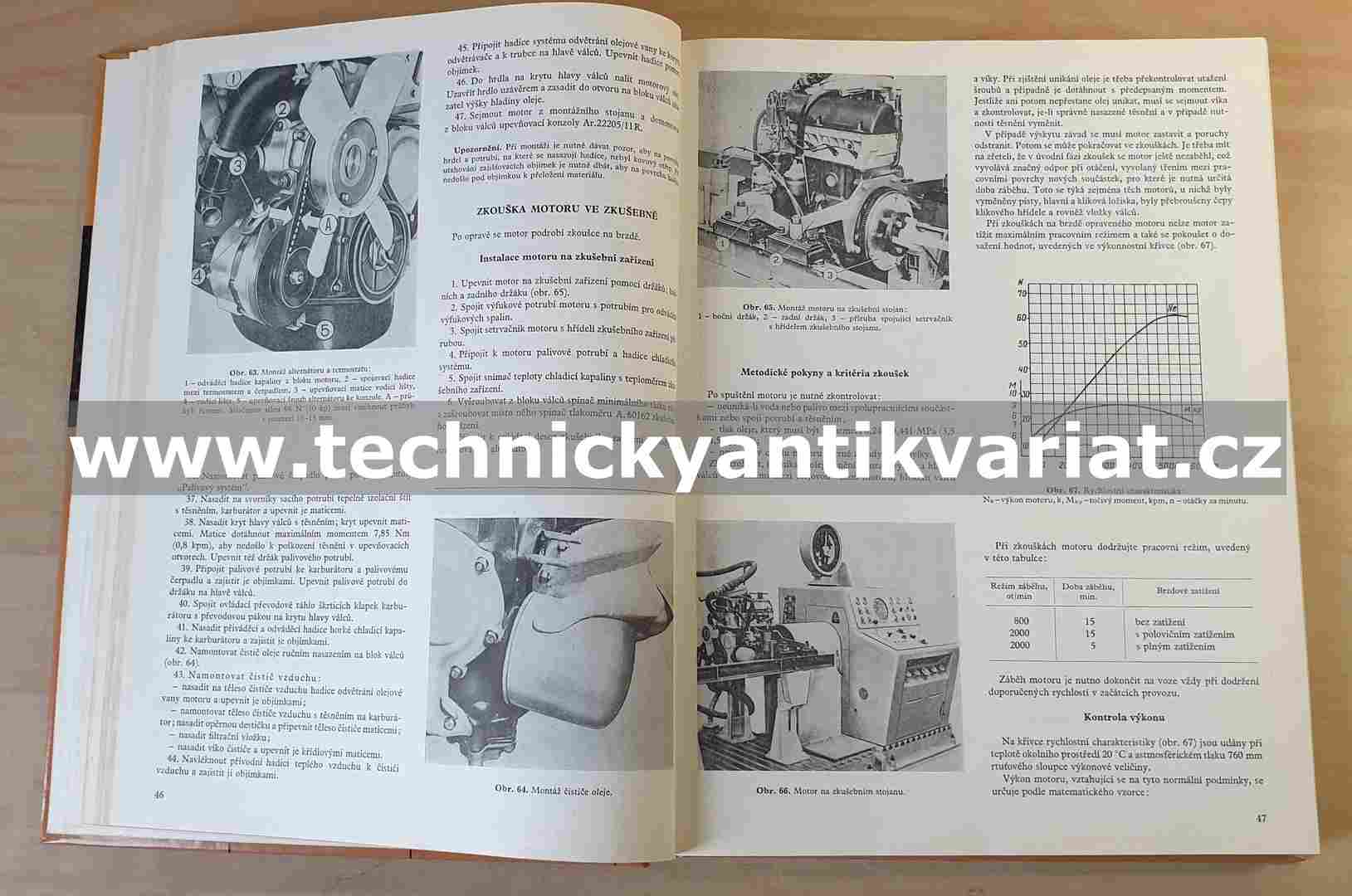 VAZ 2101, 2102, 2103 - dílenská příručka