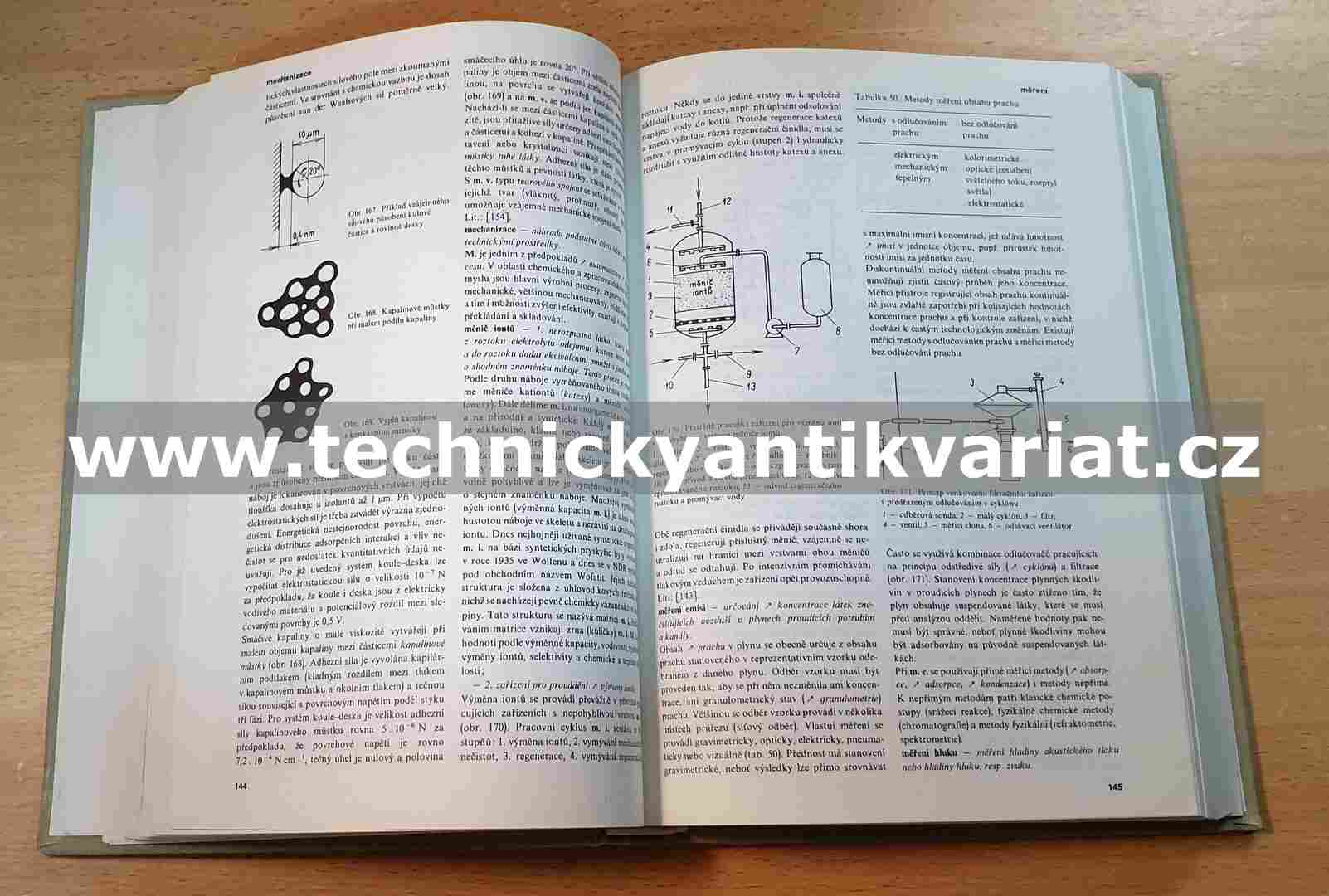 Chemické inženýrství (1990)