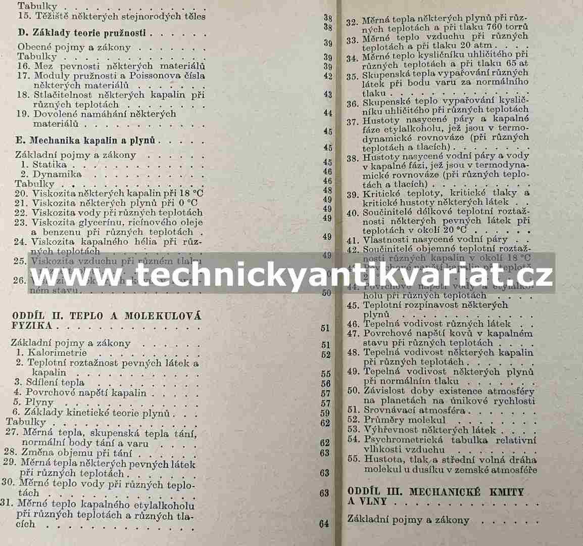 Základy fyziky - Koškin, Širkevič (1963)