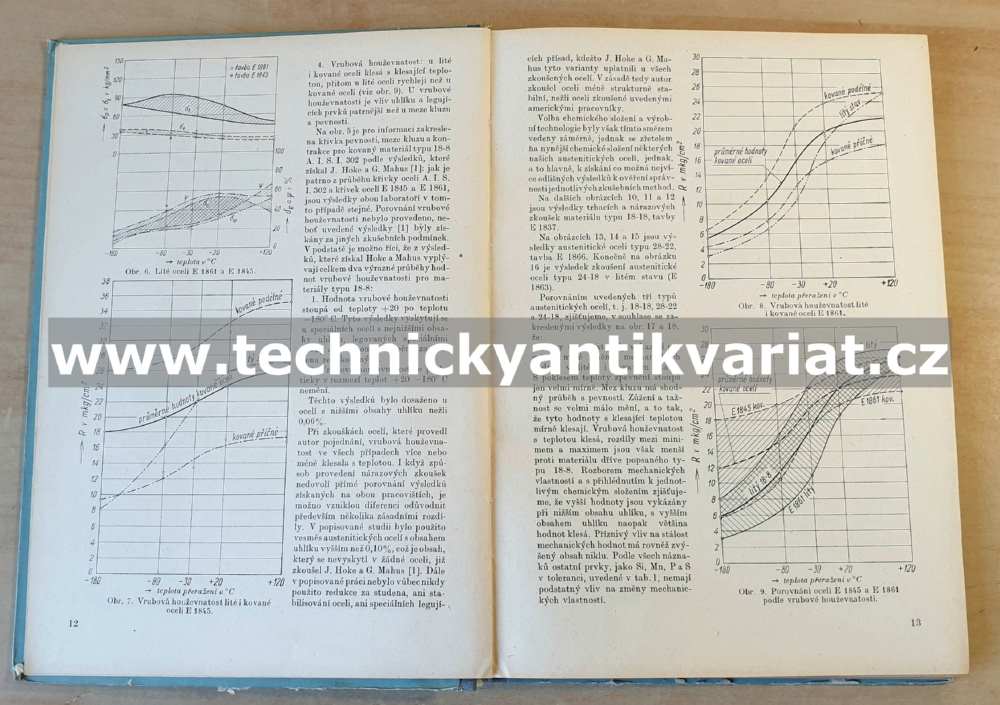 Strojnický sborník 1 (1953)