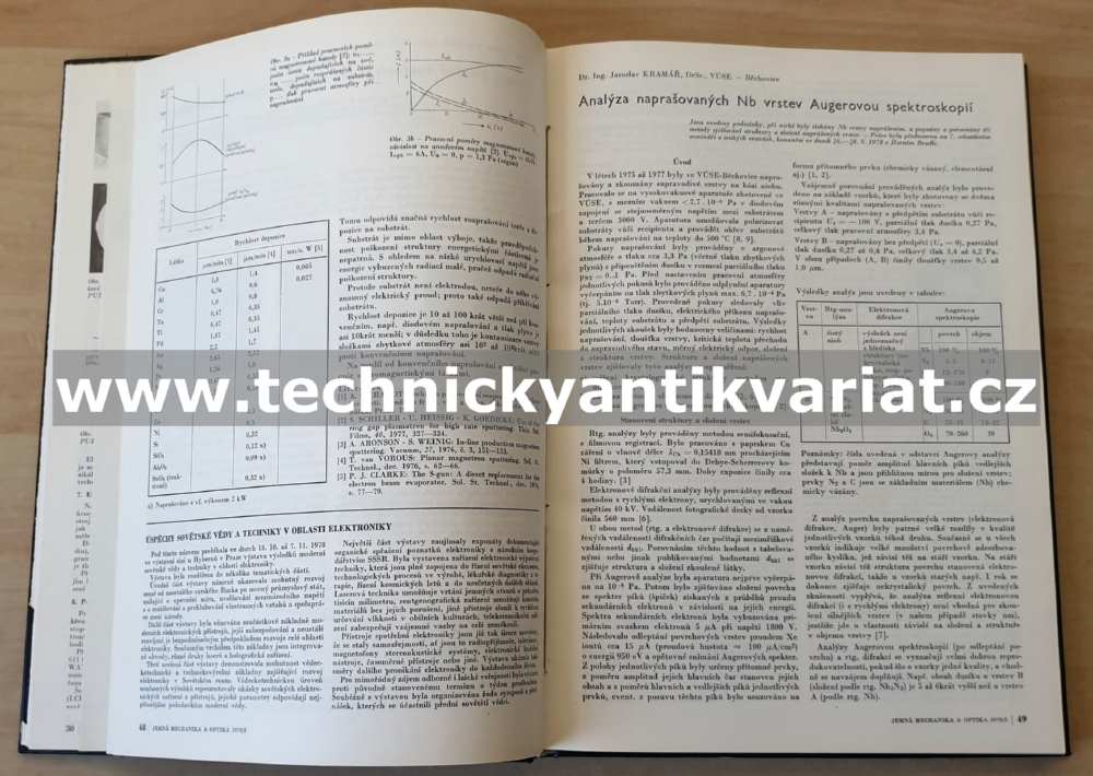 Jemná mechanika a optika (1979)