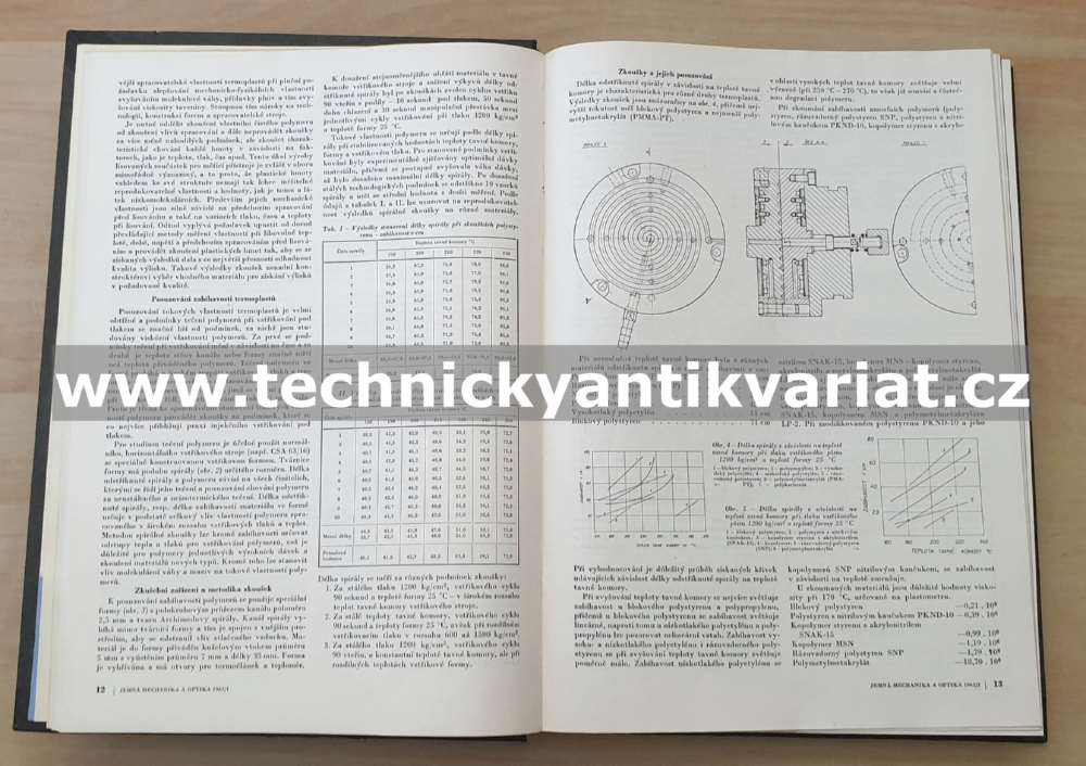 Jemná mechanika a optika (1963)