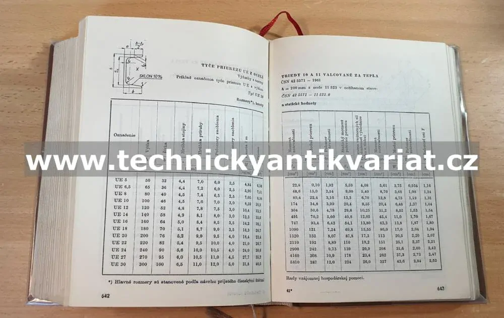 Technická rukovat - Zdenko Schmidt (1966)