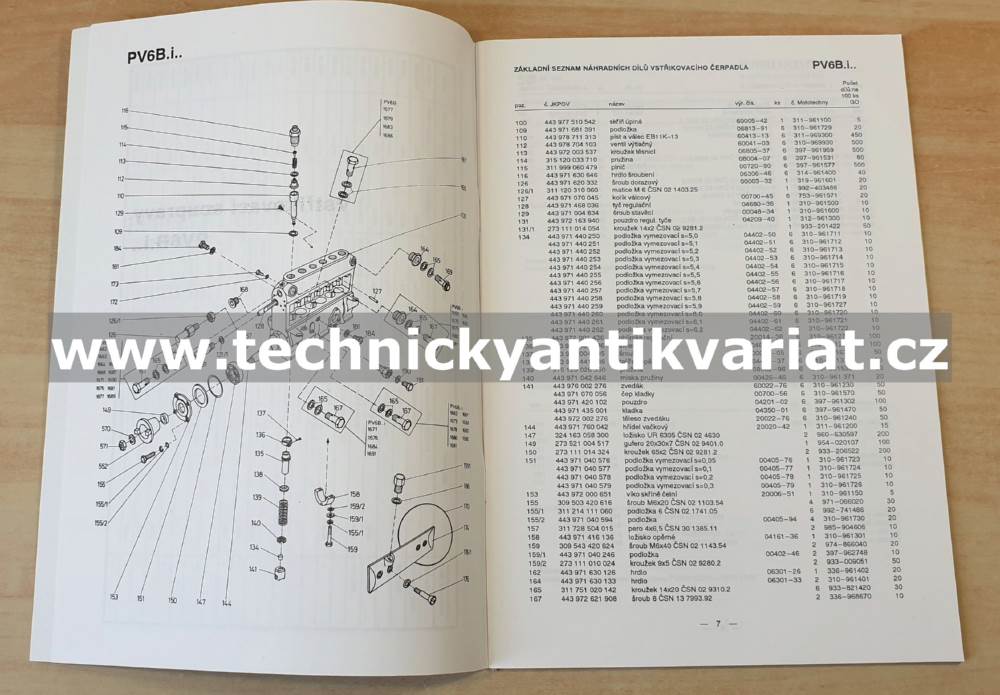 Vstřikovací zařízení PV6B.i. - seznam náhradních dílů (1993)