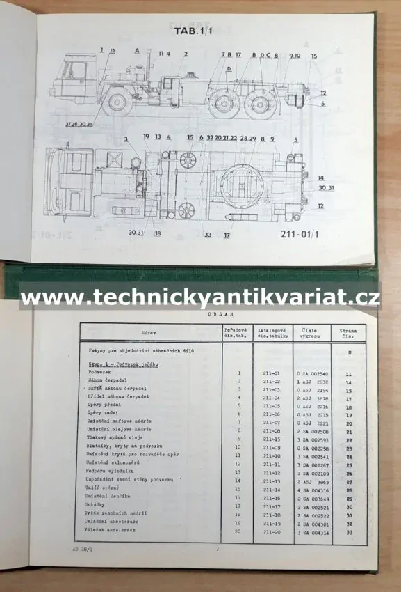 Automobilový jeřáb AD 28 - katalog náhradních dílů (1983)