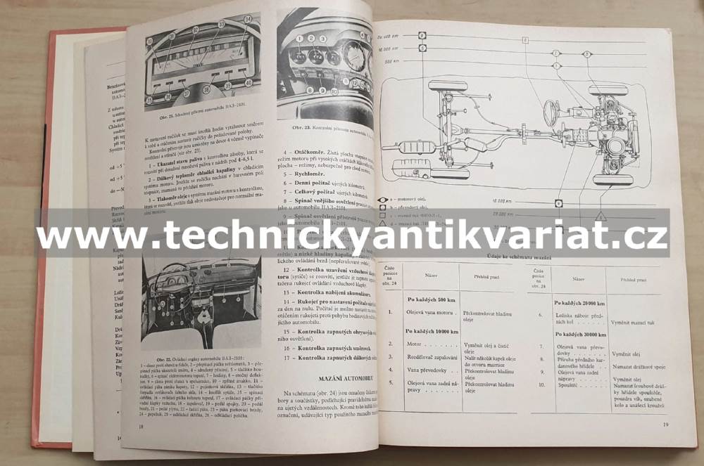 VAZ 2101, 2102, 2103 - dílenská příručka