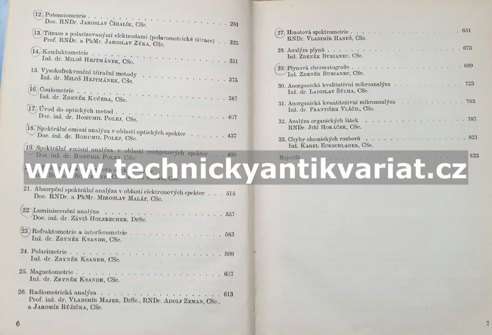 Analytická příručka (1966)